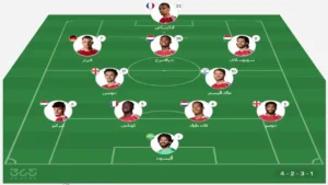 توقيت مباراة [ضع الكلمة المفتاحية هنا] والقنوات الناقلة وتشكيلة الفريقين المؤثرة على الأداء